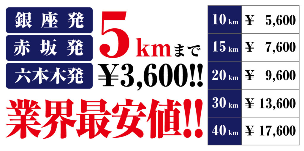 5㎞まで3,600円!!業界最安値