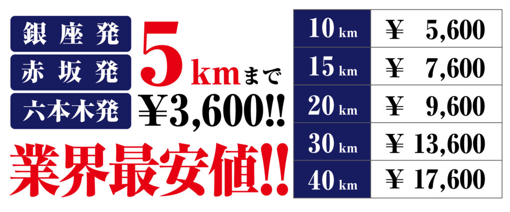 5㎞まで3,600円!!業界最安値